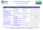 Miniature de la première page du fichier Nouvelles offres d'emploi territoriales :